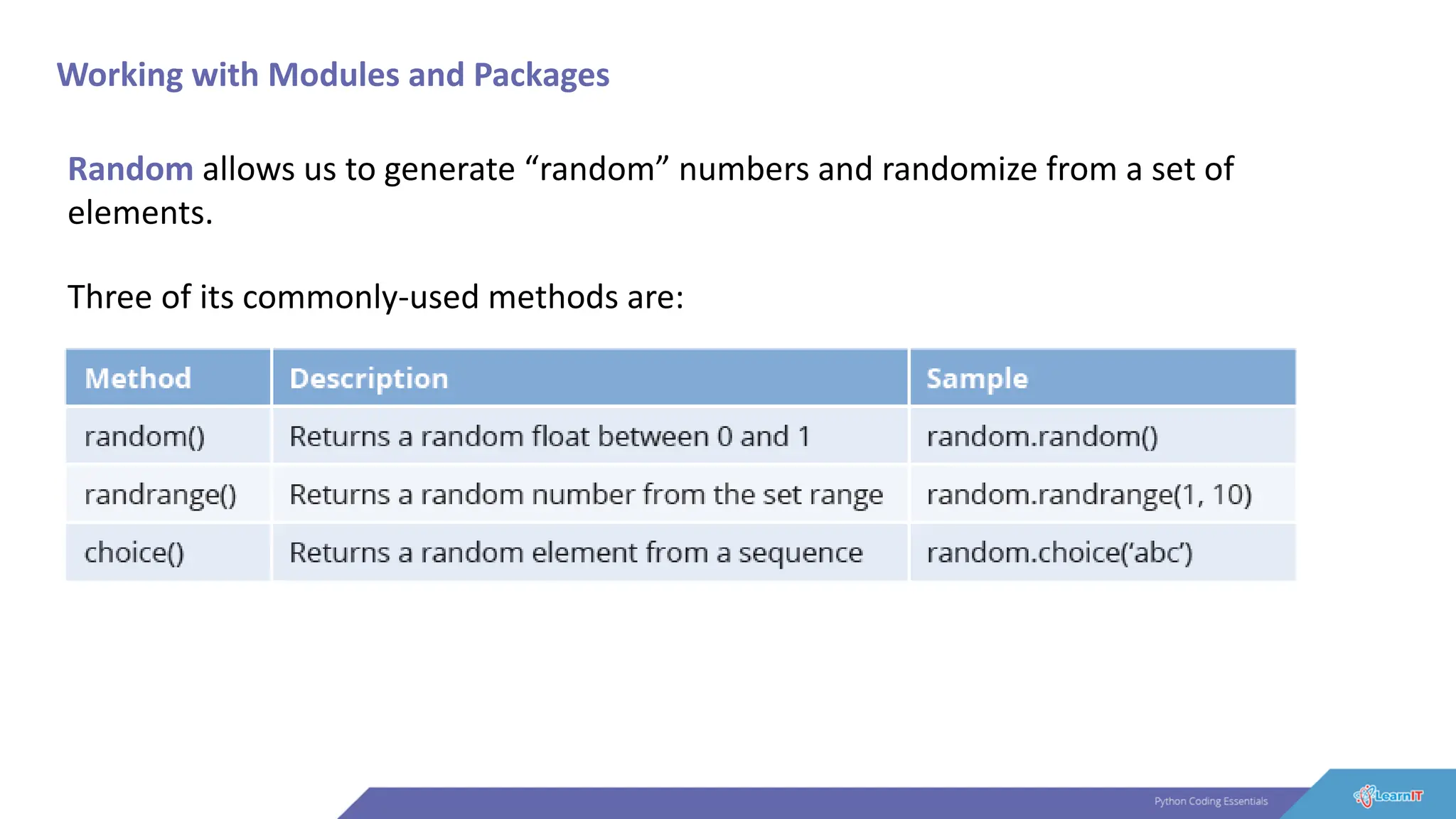Working with Modules and Packages
Random allows us to generate “random” numbers and randomize from a set of
elements.
Three of its commonly-used methods are:
 