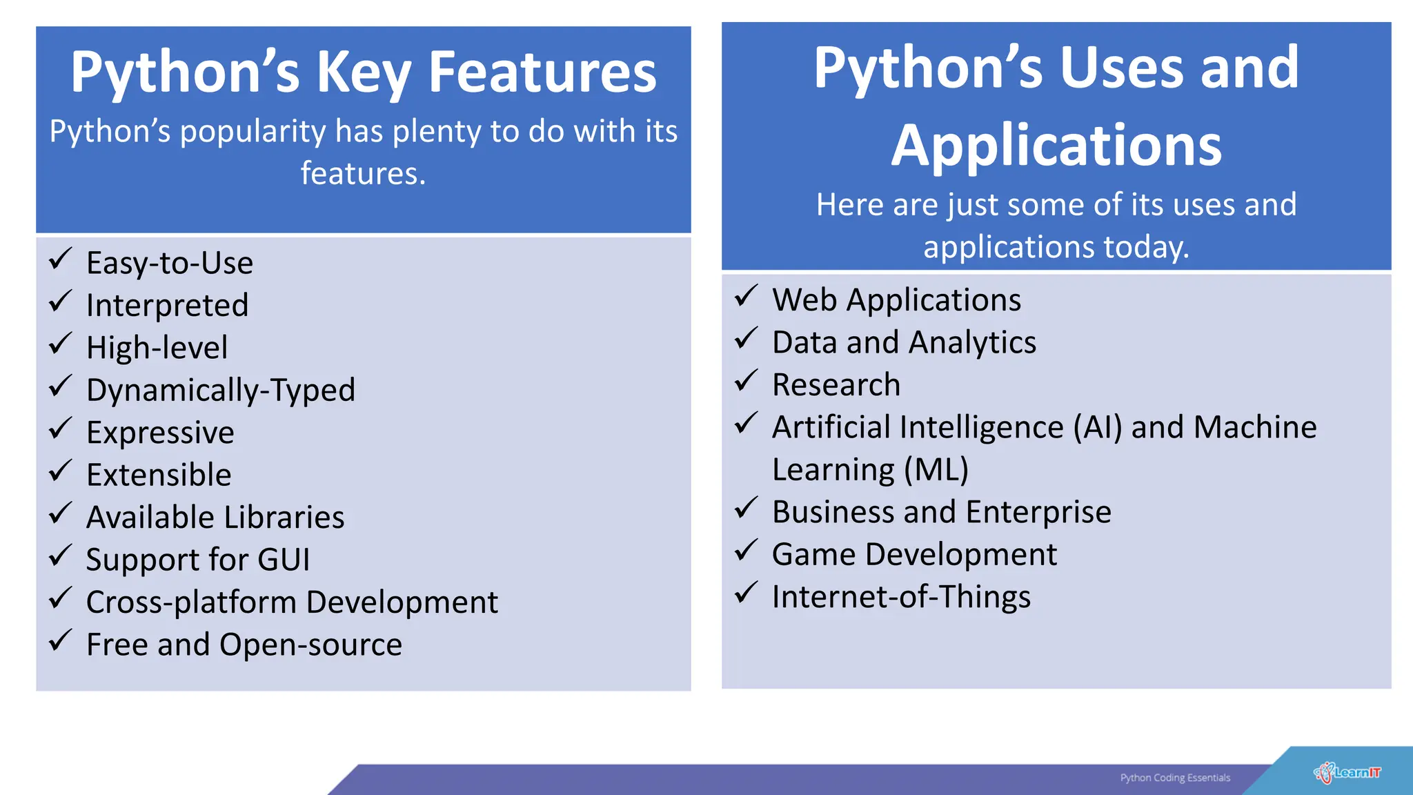 Python PPT.pptx