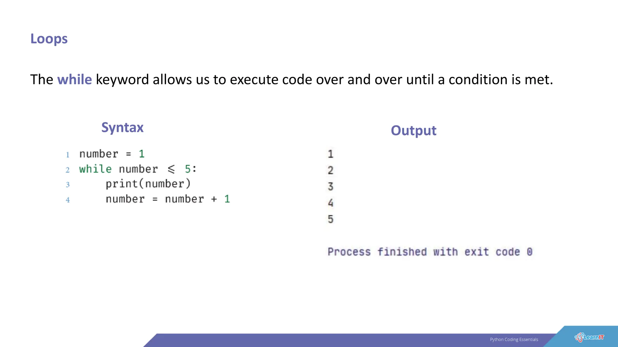 Loops
The while keyword allows us to execute code over and over until a condition is met.
Syntax Output
 