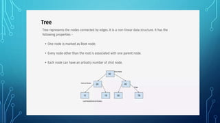 PYTHON inheritance PPT.pptxpython inheritance ppt and inheritance in ...