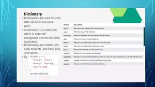 PYTHON inheritance PPT.pptxpython inheritance ppt and inheritance in ...