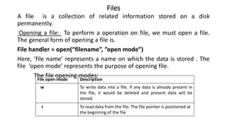 Files
A file is a collection of related information stored on a disk
permanently.
Opening a file: To perform a operation on file, we must open a file.
The general form of opening a file is.
File handler = open(“filename”, ”open mode”)
Here, ‘file name’ represents a name on which the data is stored . The
file ‘open mode’ represents the purpose of opening file.
The file opening modes:
File open mode Description
w To write data into a file. if any data is already present in
the file, it would be deleted and present data will be
stored.
r To read data from the file. The file pointer is positioned at
the beginning of the file
 