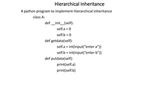 Hierarchical Inheritance
# python program to implement Hierarchical inheritance
class A:
def __init__(self):
self.a = 0
self.b = 0
def getdata(self):
self.a = int(input(“enter a”))
self.b = int(input(“enter b”))
def putdata(self):
print(self.a)
print(self.b)
 