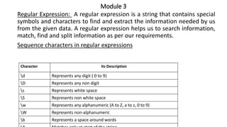 Module 3
Regular Expression: A regular expression is a string that contains special
symbols and characters to find and extract the information needed by us
from the given data. A regular expression helps us to search information,
match, find and split information as per our requirements.
Sequence characters in regular expressions
Character Its Description
d Represents any digit ( 0 to 9)
D Represents any non digit
s Represents white space
S Represents non white space
w Represents any alphanumeric (A to Z, a to z, 0 to 9)
W Represents non-alphanumeric
b Represents a space around words
 