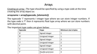 Arrays
Creating an array : The type should be specified by using a type code at the time
creating the array object as:
arrayname = array(typecode, [elements])
The typecode ‘i’ represents I integer type where we can store integer numbers. If
the type code is ‘f’ then it represents float type array where we can store numbers
with decimal point.
The important type codes are given below:
Typecode Ctype Minimum size in bytes
‘b’ Signed integer 1
‘B’ Unsigned integer 1
‘i’ Signed integer 2
‘I’ Unsigned integer 2
‘l’ Signed integer 4
‘L’ Unsigned integer 4
‘f’ Double precision 4
 