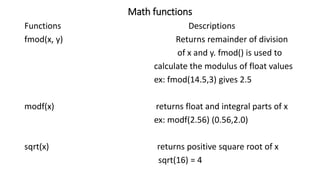 Math functions
Functions Descriptions
fmod(x, y) Returns remainder of division
of x and y. fmod() is used to
calculate the modulus of float values
ex: fmod(14.5,3) gives 2.5
modf(x) returns float and integral parts of x
ex: modf(2.56) (0.56,2.0)
sqrt(x) returns positive square root of x
sqrt(16) = 4
 