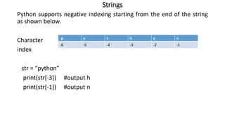 Strings
Python supports negative indexing starting from the end of the string
as shown below.
Character
index
str = “python”
print(str[-3]) #output h
print(str[-1]) #output n
p y t h o n
-6 -5 -4 -3 -2 -1
 