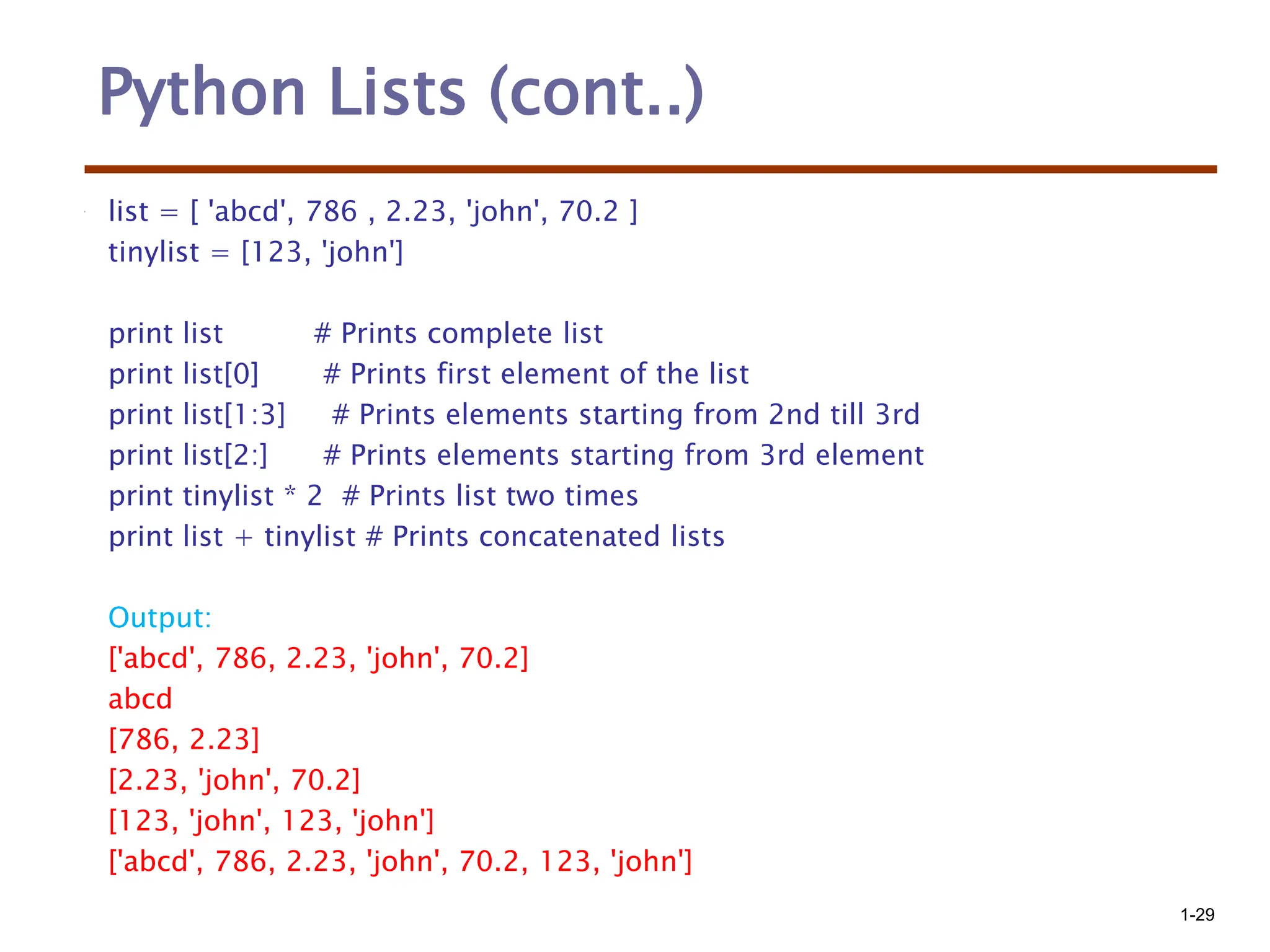 python introduction all the students.ppt