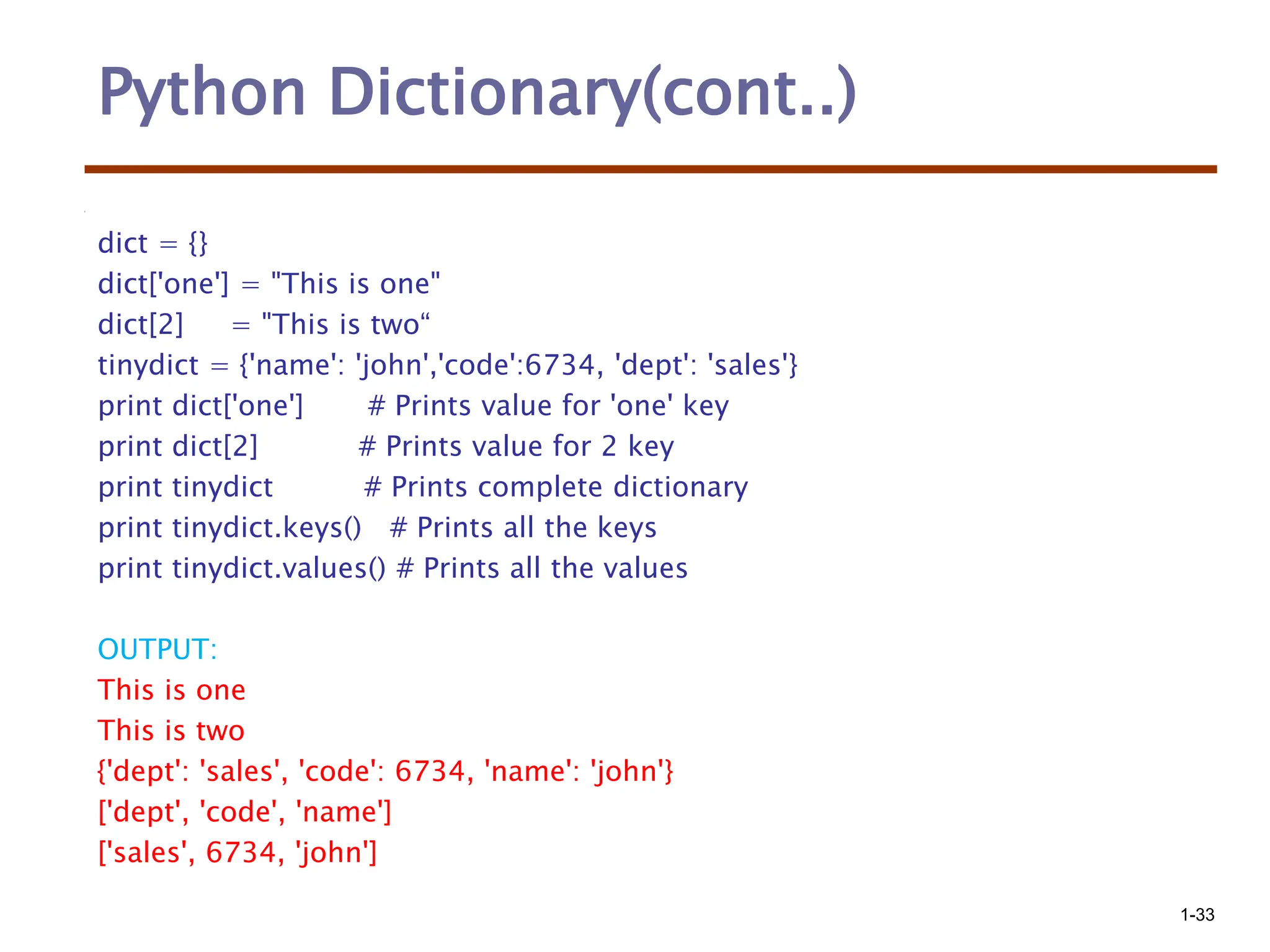 python introduction all the students.ppt
