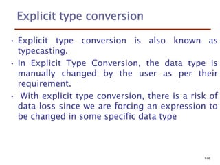 python introduction all the students.ppt