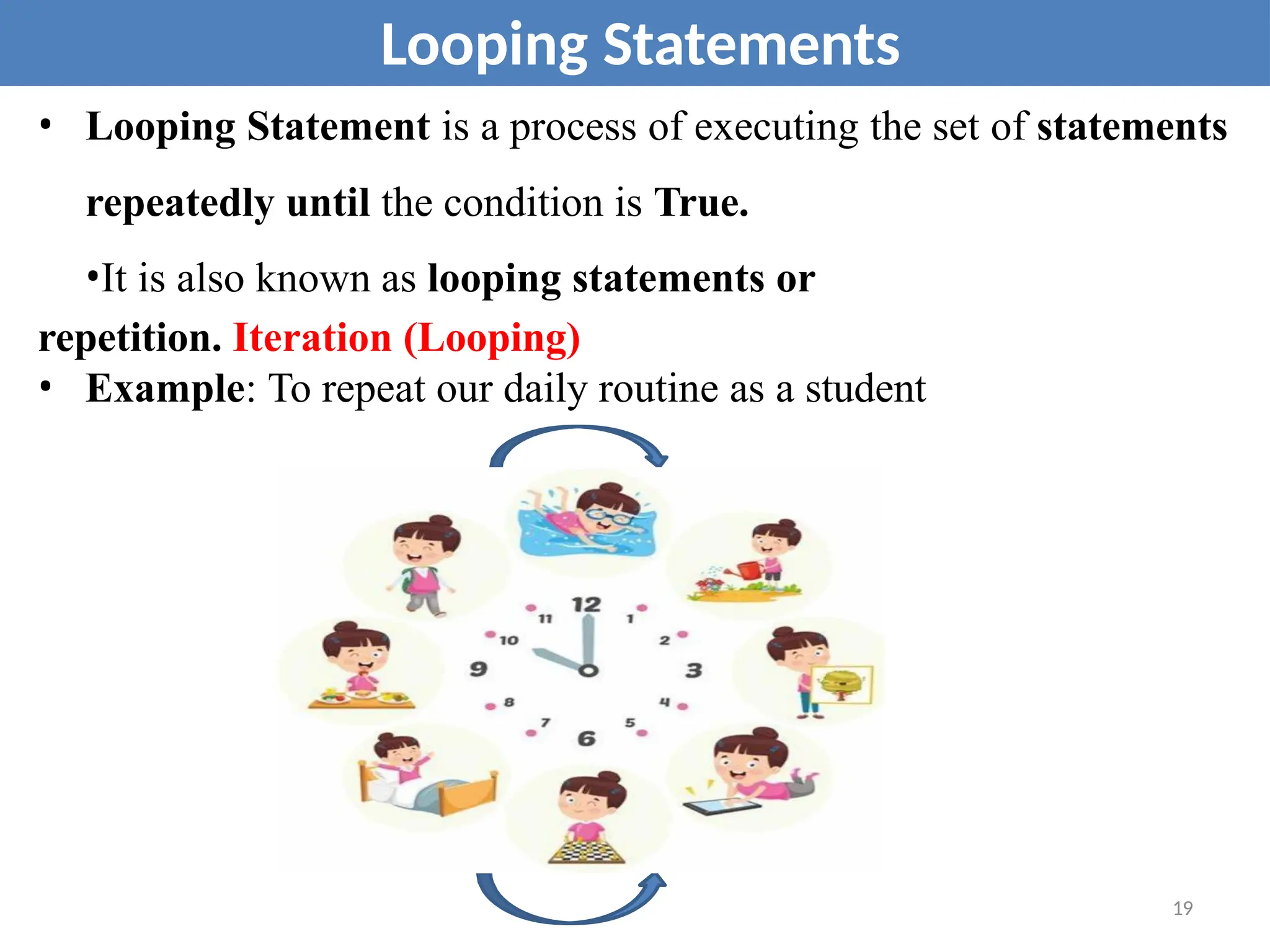 • Looping Statement is a process of executing the set of statements
repeatedly until the condition is True.
•It is also known as looping statements or
repetition. Iteration (Looping)
• Example: To repeat our daily routine as a student
Looping Statements
19
 