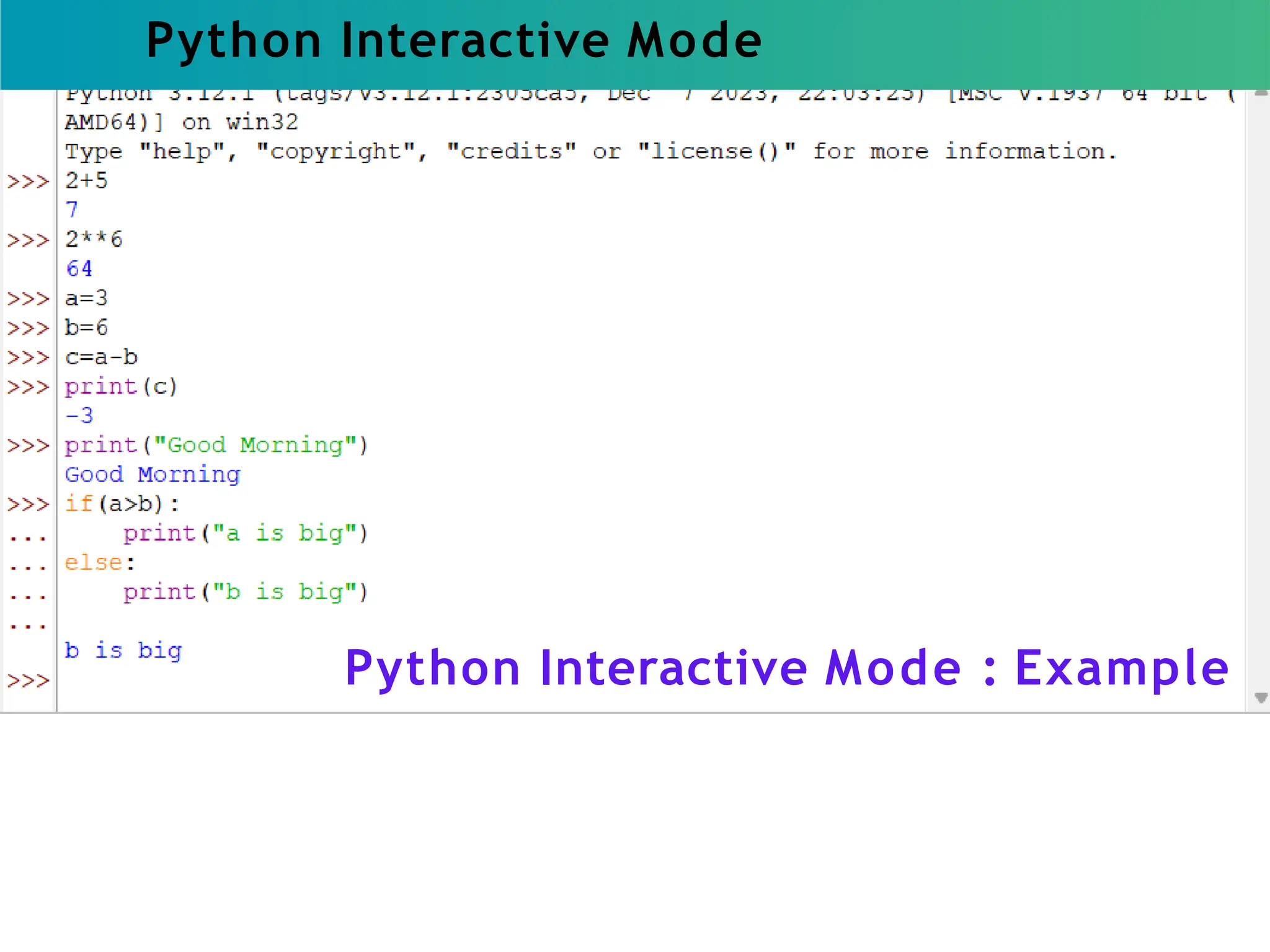 Python Interactive Mode
Python Interactive Mode : Example
 