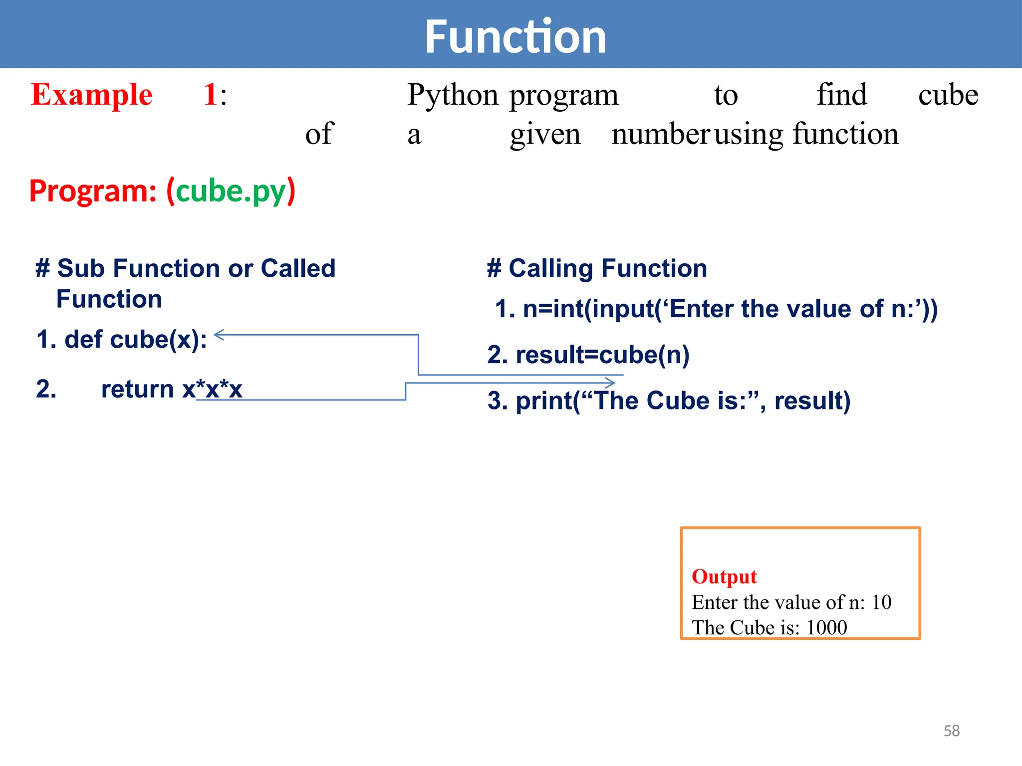 Example 1: Python program to find cube
of a given numberusing function
Program: (cube.py)
Function
# Sub Function or Called
Function
1. def cube(x):
2. return x*x*x
# Calling Function
1. n=int(input(‘Enter the value of n:’))
2. result=cube(n)
3. print(“The Cube is:”, result)
Output
Enter the value of n: 10
The Cube is: 1000
58
 