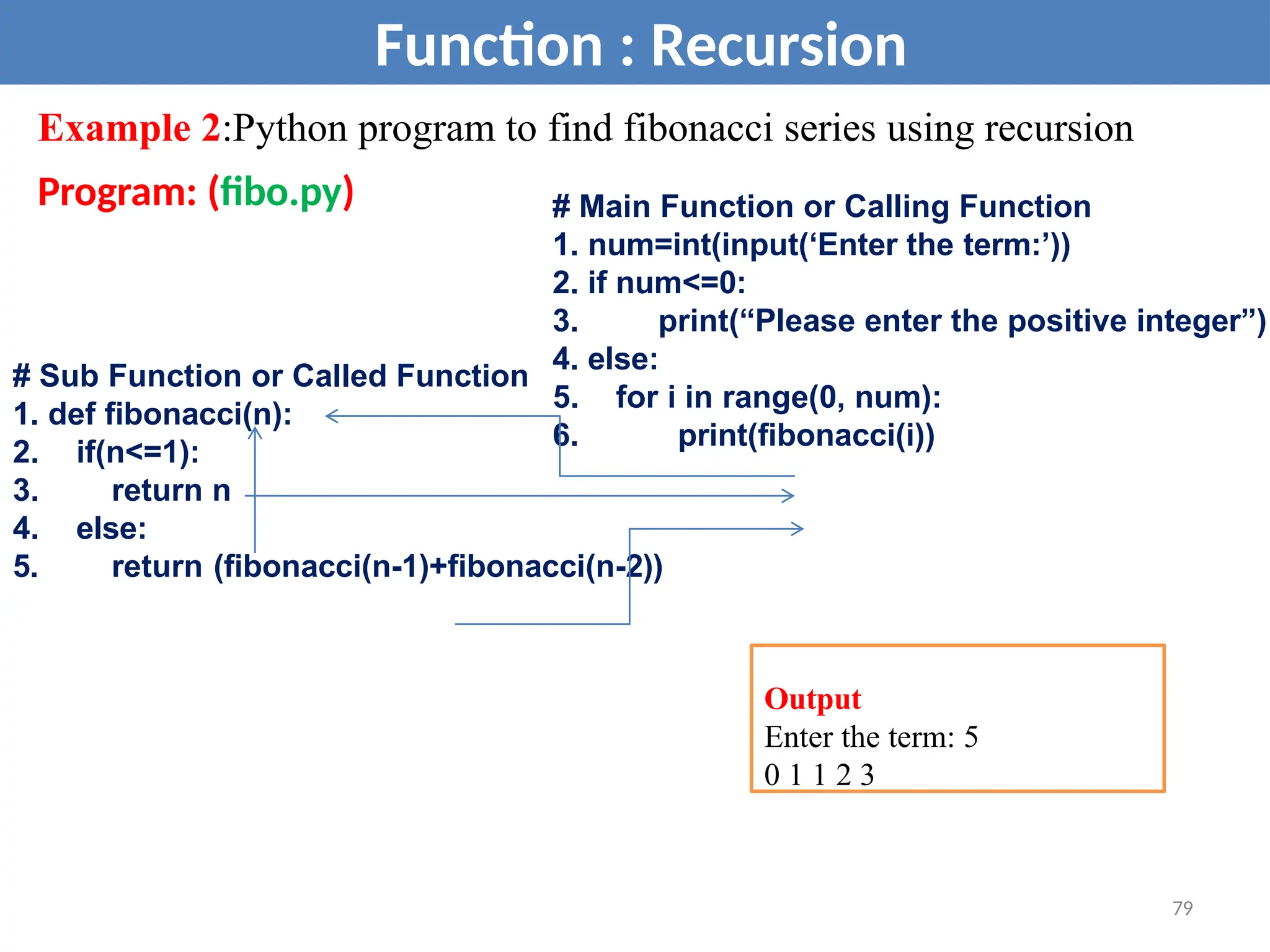 Example 2:Python program to find fibonacci series using recursion
Program: (fibo.py)
Function : Recursion
# Sub Function or Called Function
1. def fibonacci(n):
2. if(n<=1):
3. return n
4. else:
5. return (fibonacci(n-1)+fibonacci(n-2))
# Main Function or Calling Function
1. num=int(input(‘Enter the term:’))
2. if num<=0:
3. print(“Please enter the positive integer”)
4. else:
5. for i in range(0, num):
6. print(fibonacci(i))
Output
Enter the term: 5
0 1 1 2 3
79
 