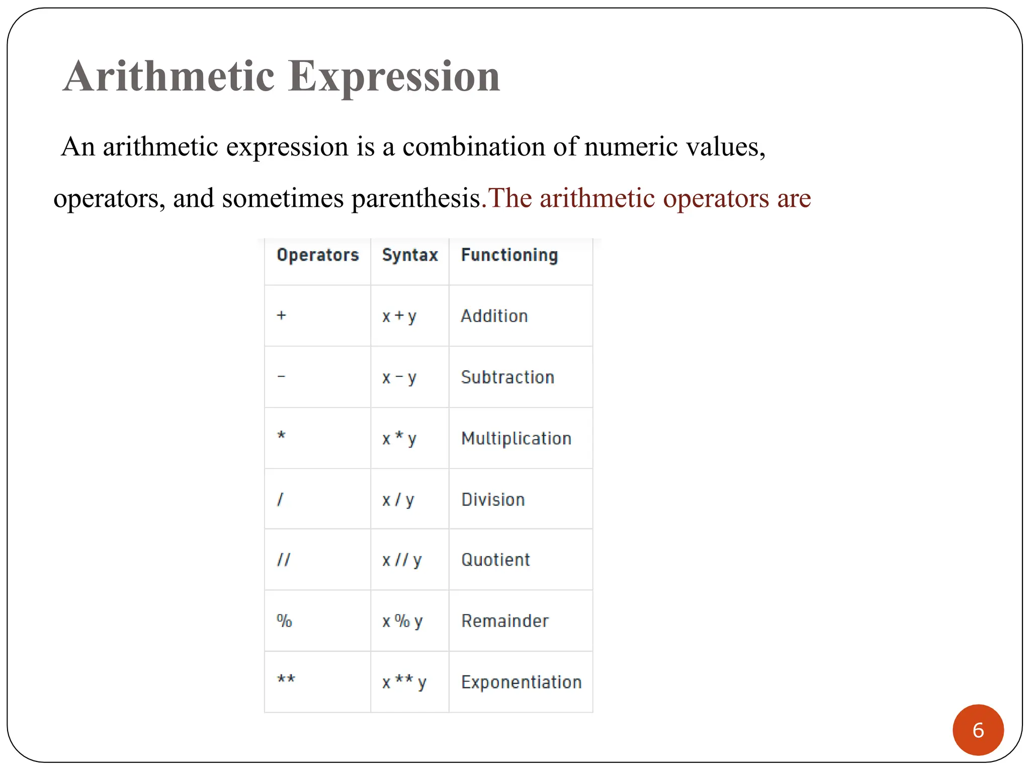 Arithmetic Expression
An arithmetic expression is a combination of numeric values,
operators, and sometimes parenthesis.The arithmetic operators are
6
 