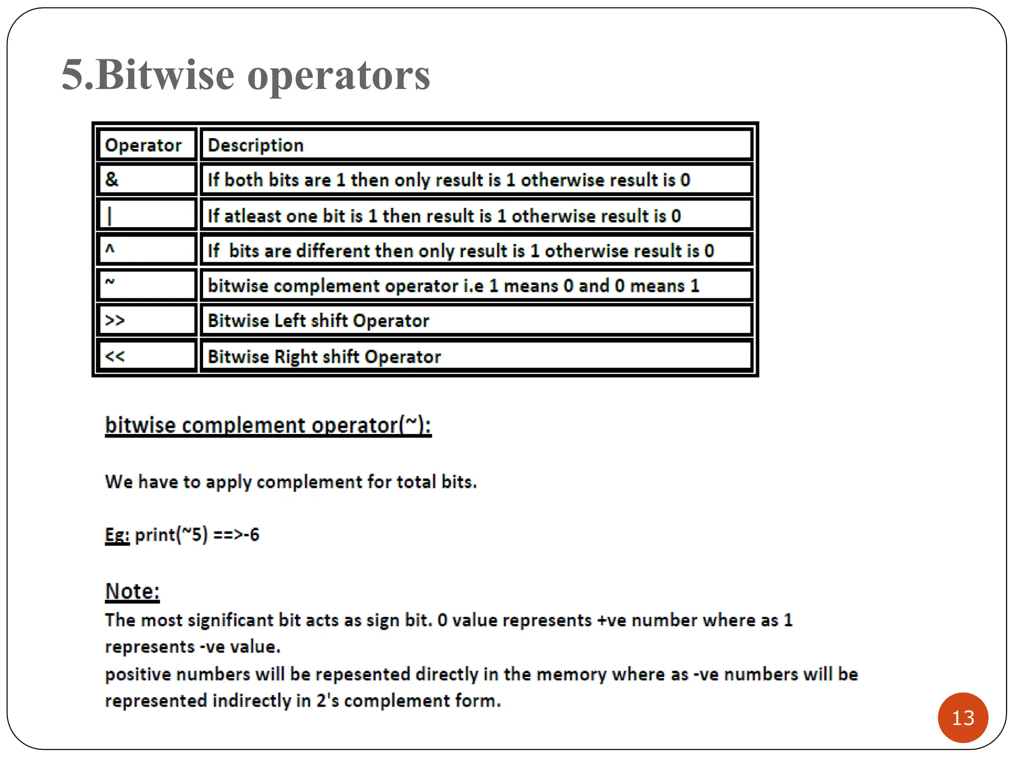 5.Bitwise operators
13
 