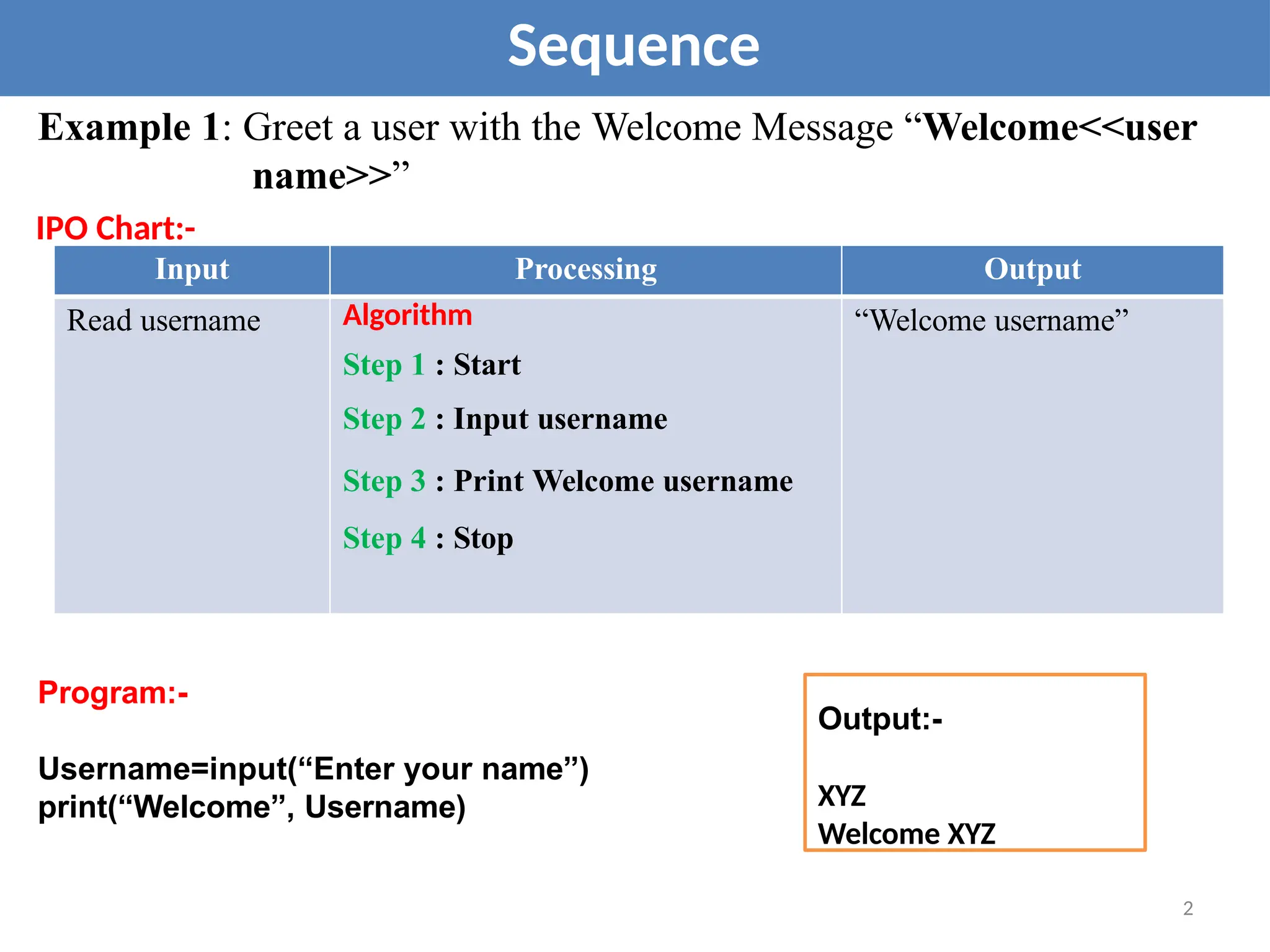 Example 1: Greet a user with the Welcome Message “Welcome<<user
name>>”
IPO Chart:-
Sequence
Program:-
Username=input(“Enter your name”)
print(“Welcome”, Username)
Input Processing Output
Read username Algorithm
Step 1 : Start
Step 2 : Input username
Step 3 : Print Welcome username
Step 4 : Stop
“Welcome username”
Output:-
XYZ
Welcome XYZ
2
 