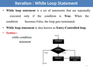 • While loop statement is a set of statements that are repeatedly
executed only if the condition is True. When the
condition becomes False, the loop gets terminated.
• While loop statement is also known as Entry-Controlled loop.
• Syntax:-
while condition:
statement
Iteration : While Loop Statement
20
 