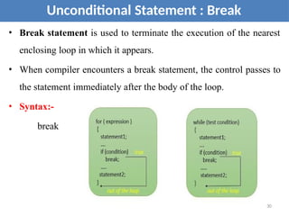 • Break statement is used to terminate the execution of the nearest
enclosing loop in which it appears.
• When compiler encounters a break statement, the control passes to
the statement immediately after the body of the loop.
• Syntax:-
break
Unconditional Statement : Break
30
 