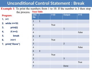 32
Unconditional Control Statement : Break
Program:
1. i=1
2. while i<=10:
3. print(i)
4. if i==3:
5. break
6. i=i+1
7. print(“Done”)
Example 1: To print the numbers from 1 to 10. If the number is 3 then stop
the process.
Line
No
i i<10 Output i==5
1 1
2 True
3 1
4 False
6 2
2 True
3 2
4 False
6 3
2 True
3 3
4 True
7 Done
Trace Table
 