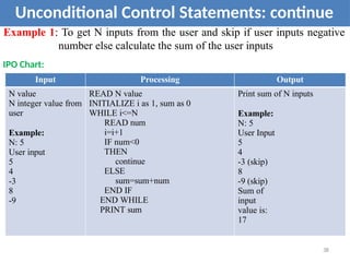 Unconditional Control Statements: continue
Example 1: To get N inputs from the user and skip if user inputs negative
number else calculate the sum of the user inputs
IPO Chart:
Input Processing Output
N value
N integer value from
user
Example:
N: 5
User input
5
4
-3
8
-9
READ N value
INITIALIZE i as 1, sum as 0
WHILE i<=N
READ num
i=i+1
IF num<0
THEN
continue
ELSE
sum=sum+num
END IF
END WHILE
PRINT sum
Print sum of N inputs
Example:
N: 5
User Input
5
4
-3 (skip)
8
-9 (skip)
Sum of
input
value is:
17
38
 