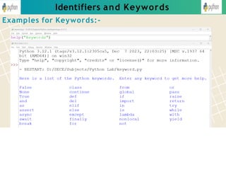 Identifiers and Keywords
Examples for Keywords:-
 