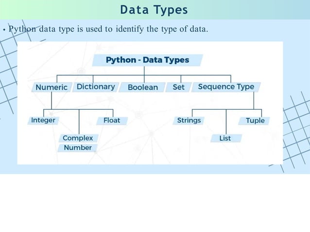 Python Programming for problem solving.pptx