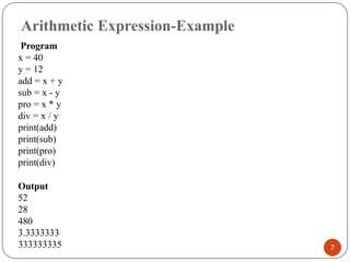 Arithmetic Expression-Example
Program
x = 40
y = 12
add = x + y
sub = x - y
pro = x * y
div = x / y
print(add)
print(sub)
print(pro)
print(div)
Output
52
28
480
3.3333333
333333335 7
 