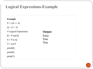 Logical Expressions-Example
Example
P = (10 == 9)
Q = (7 > 5)
# Logical Expressions
R = P and Q
S = P or Q
T = not P
print(R)
print(S)
print(T)
12
Output
False
True
True
 
