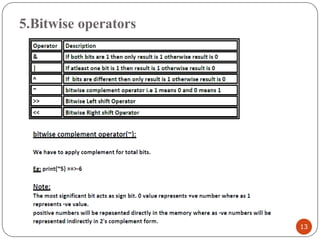 5.Bitwise operators
13
 