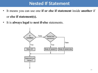 • It means you can use one if or else if statement inside another if
or else if statement(s).
• It is always legal to nest if-else statements.
Nested If Statement
14
 