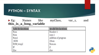 PYTHON – SYNTAX
 Eg: Names like myClass, var_1, and
this_is_a_long_variable
 