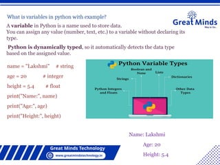 Python is like a friendly, all-purpose toolbox for building software | PPTX