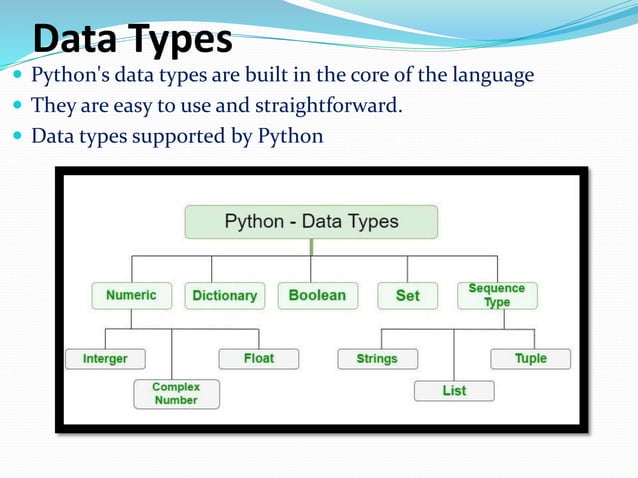 Python ppt_118.pptx