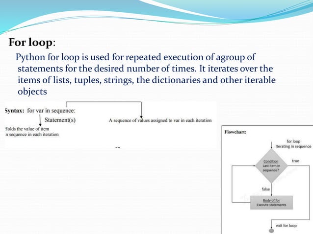 Python ppt_118.pptx | Free Download