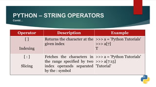 PYTHON – STRING OPERATORS
Contd…
Operator Description Example
[ ]
Indexing
Returns the character at the
given index
>>> a = 'Python Tutorials'
>>> a[7]
T
[ : ]
Slicing
Fetches the characters in
the range specified by two
index operands separated
by the : symbol
>>> a = 'Python Tutorials'
>>> a[7:15]
'Tutorial'
 