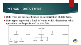 PYTHON – DATA TYPES
 Data types are the classification or categorization of data items.
 Data types represent a kind of value which determines what
operations can be performed on that data.
 