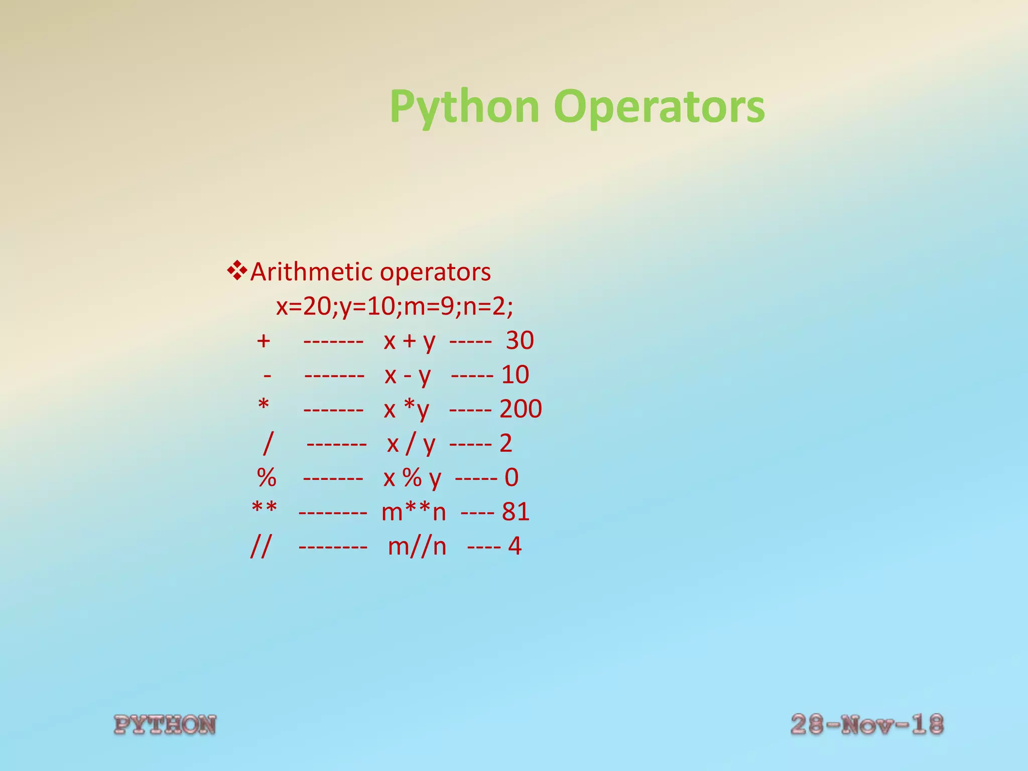 Python Operators
Arithmetic operators
x=20;y=10;m=9;n=2;
+ ------- x + y ----- 30
- ------- x - y ----- 10
* ------- x *y ----- 200
/ ------- x / y ----- 2
% ------- x % y ----- 0
** -------- m**n ---- 81
// -------- m//n ---- 4
 