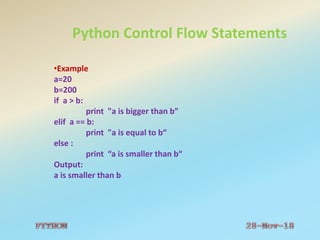 FUNDAMENTALS OF PYTHON LANGUAGE | PPTX