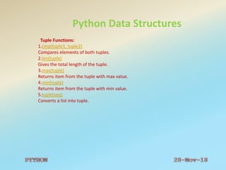 FUNDAMENTALS OF PYTHON LANGUAGE | PPTX