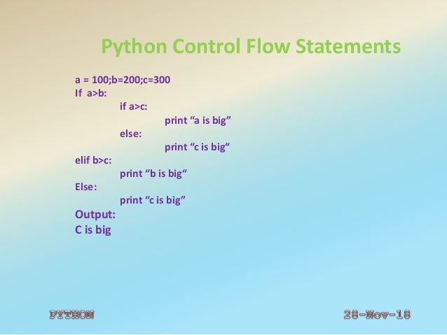 FUNDAMENTALS OF PYTHON LANGUAGE