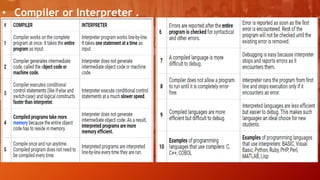 • Compiler or Interpreter .
 
