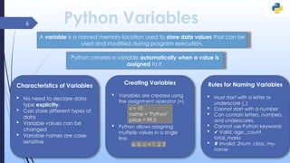 Python PPT with all basic concepts and small projects.pptx