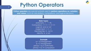 Python PPT with all basic concepts and small projects.pptx