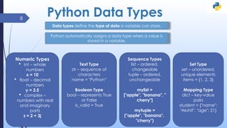 Python PPT with all basic concepts .pptx