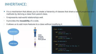 Modifying Class PYTHON_Presentation_by_Team_Lionsden.pptx