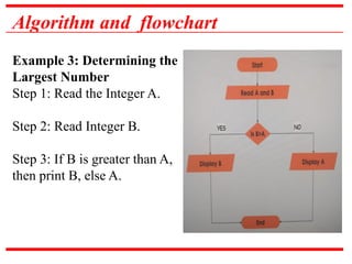 Algorithm and flowchart
Example 3: Determining the
Largest Number
Step 1: Read the Integer A.
Step 2: Read Integer B.
Step 3: If B is greater than A,
then print B, else A.
 