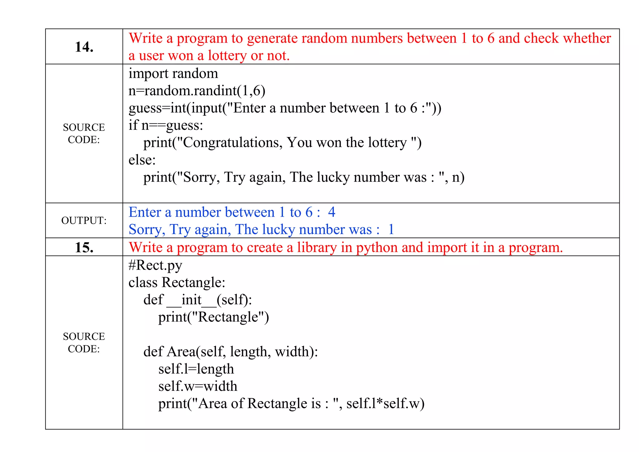 14.
Write a program to generate random numbers between 1 to 6 and check whether
a user won a lottery or not.
SOURCE
CODE:
import random
n=random.randint(1,6)
guess=int(input("Enter a number between 1 to 6 :"))
if n==guess:
print("Congratulations, You won the lottery ")
else:
print("Sorry, Try again, The lucky number was : ", n)
OUTPUT:
Enter a number between 1 to 6 : 4
Sorry, Try again, The lucky number was : 1
15. Write a program to create a library in python and import it in a program.
SOURCE
CODE:
#Rect.py
class Rectangle:
def __init__(self):
print("Rectangle")
def Area(self, length, width):
self.l=length
self.w=width
print("Area of Rectangle is : ", self.l*self.w)
 