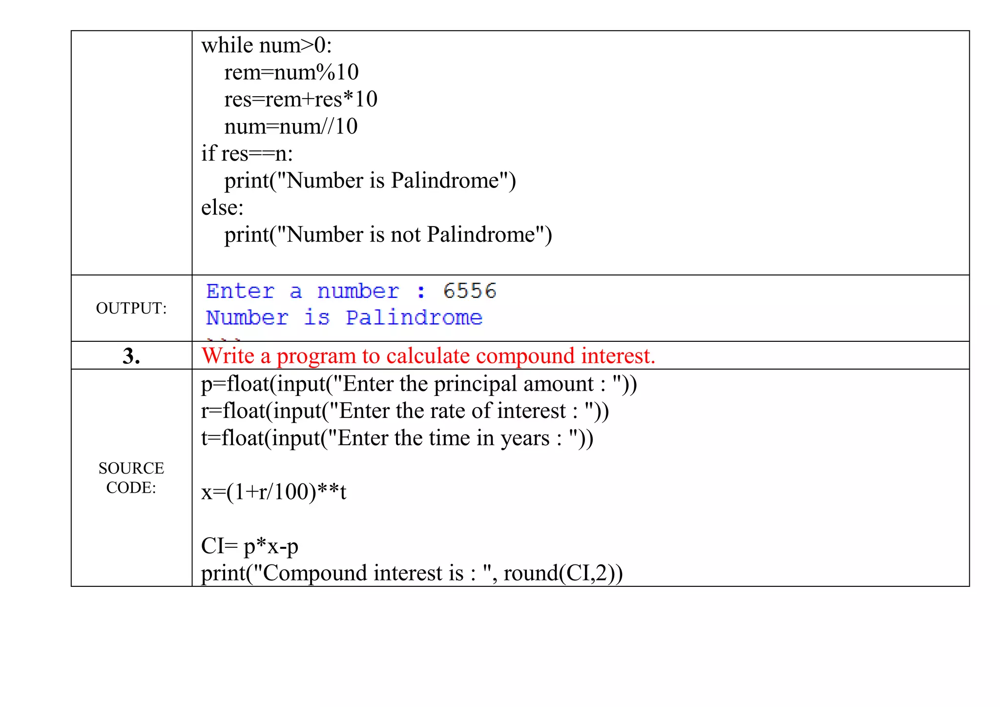 while num>0:
rem=num%10
res=rem+res*10
num=num//10
if res==n:
print("Number is Palindrome")
else:
print("Number is not Palindrome")
OUTPUT:
3. Write a program to calculate compound interest.
SOURCE
CODE:
p=float(input("Enter the principal amount : "))
r=float(input("Enter the rate of interest : "))
t=float(input("Enter the time in years : "))
x=(1+r/100)**t
CI= p*x-p
print("Compound interest is : ", round(CI,2))
 