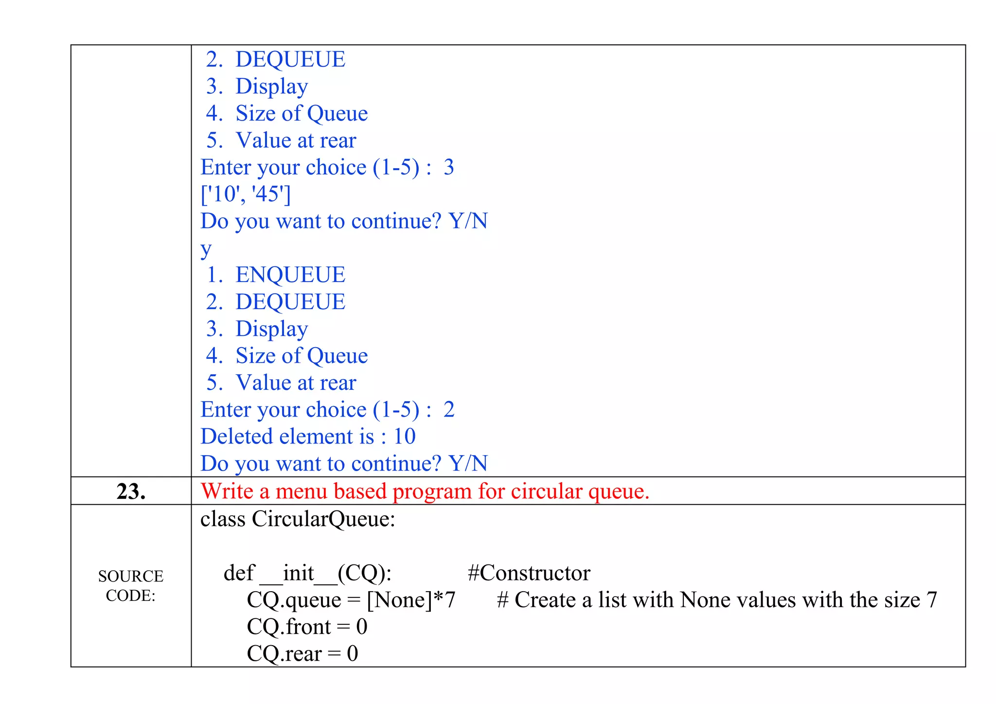 2. DEQUEUE
3. Display
4. Size of Queue
5. Value at rear
Enter your choice (1-5) : 3
['10', '45']
Do you want to continue? Y/N
y
1. ENQUEUE
2. DEQUEUE
3. Display
4. Size of Queue
5. Value at rear
Enter your choice (1-5) : 2
Deleted element is : 10
Do you want to continue? Y/N
23. Write a menu based program for circular queue.
SOURCE
CODE:
class CircularQueue:
def __init__(CQ): #Constructor
CQ.queue = [None]*7 # Create a list with None values with the size 7
CQ.front = 0
CQ.rear = 0
 